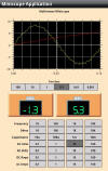 Android Real-Time Miniscope