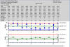 Javascript Data tooltips for SPC Charts