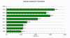 Windows App (Universal Windows App, UWP App, Windows Store App, Metro App) Charting Tools Vertical Date/Time Axis