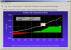 .Net Chart Data Tooltips