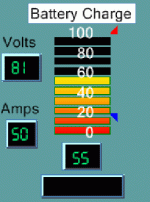 JavaScript/TypeScript Real-Time Graphics and Charting tools