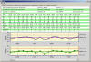 WPF Customize SPC Charts