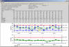 WPF Median-Range Chart, with tool tip display