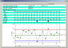 WPF c-Chart (Number Defects, or Number Non-Conformities)