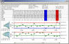 WPF X-Bar R Chart with Integrated Table Support