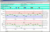 WPF SPC Charts with Multiple Control Limits