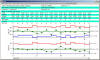 <i>WPF X-Bar Sigma Chart with Variable Subgroup Sample Size</i>