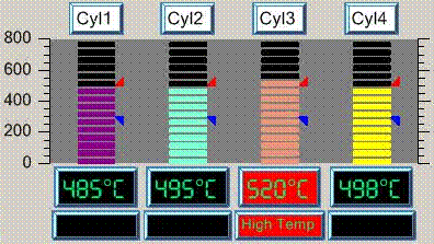 JavaScript/TypeScript Real-Time Graphics and Charting